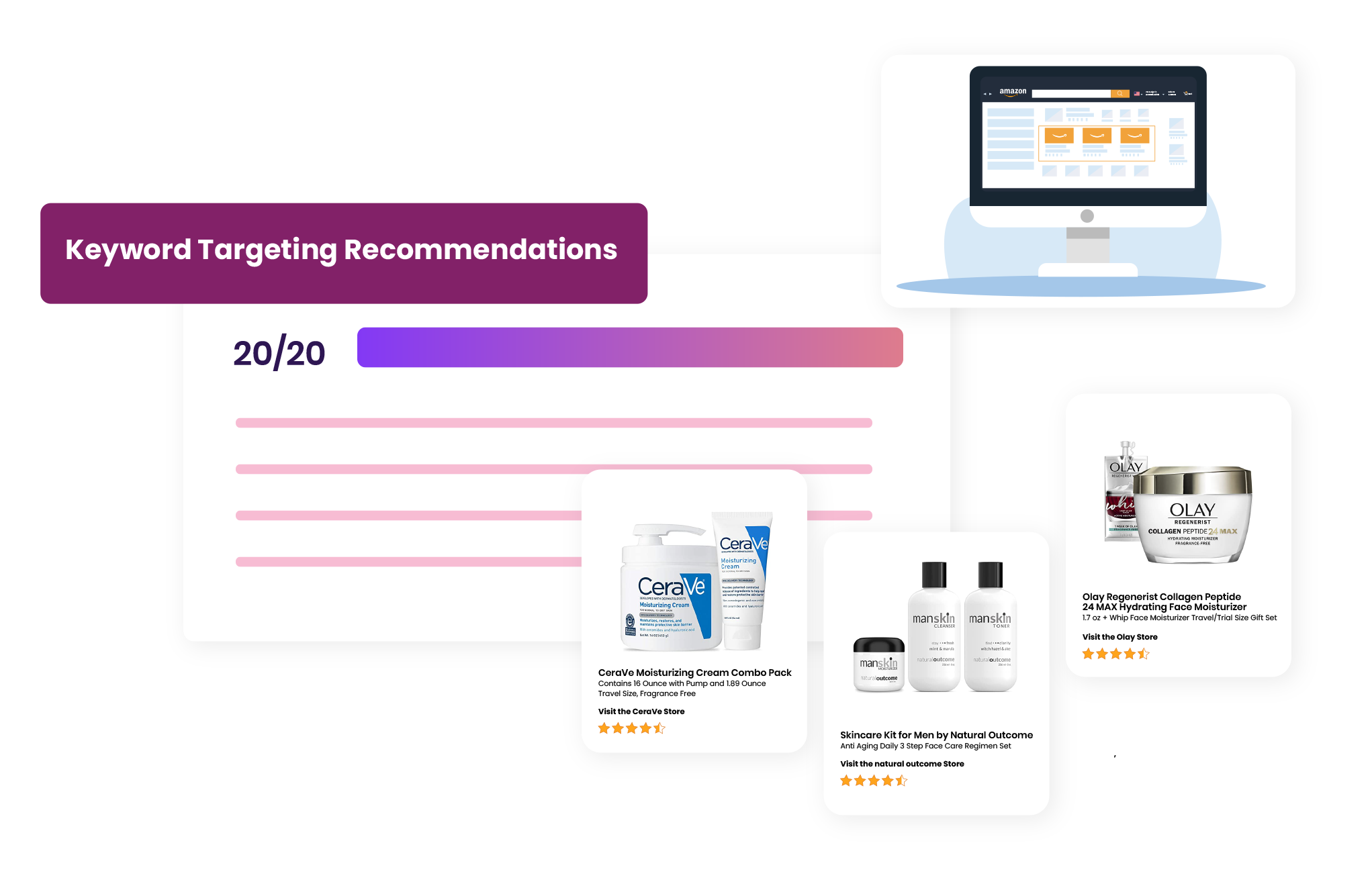 Image explaining the feature of Amazon PPC tool