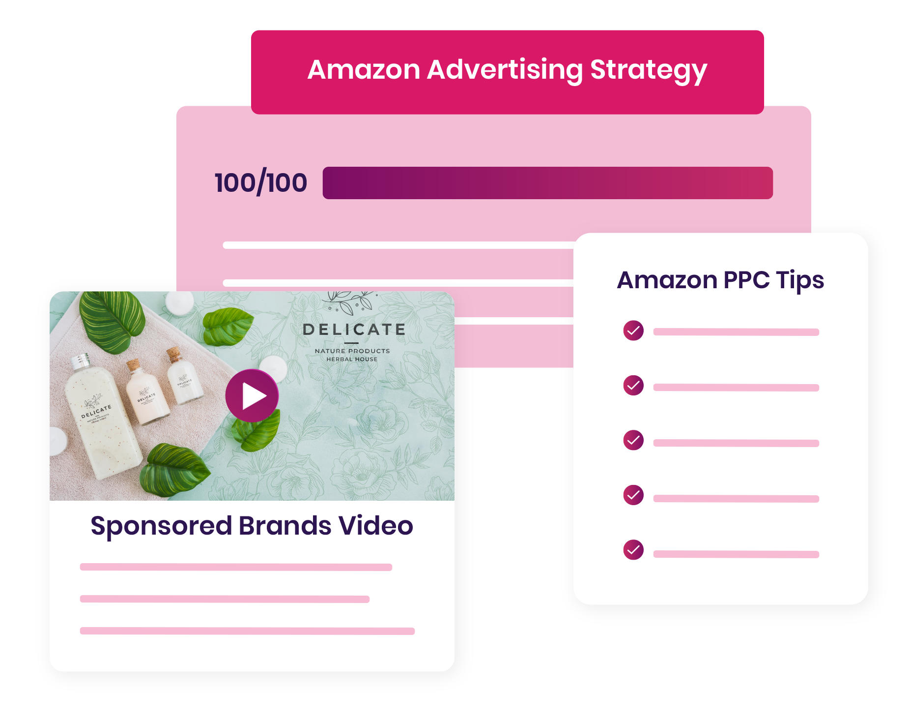 Image explaining the feature of Amazon PPC tool