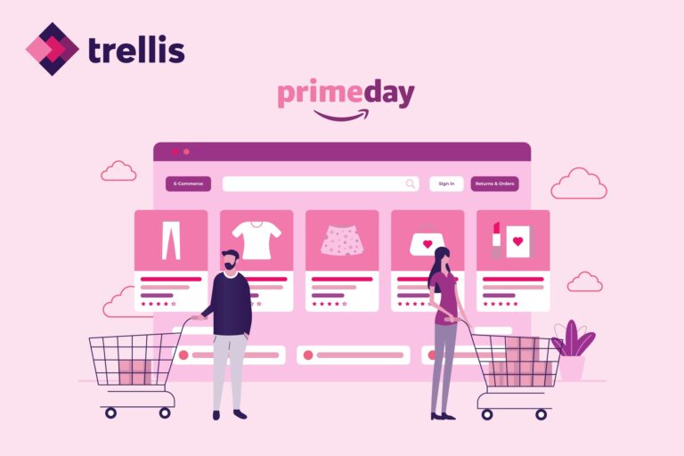 amazon fba product research checklist