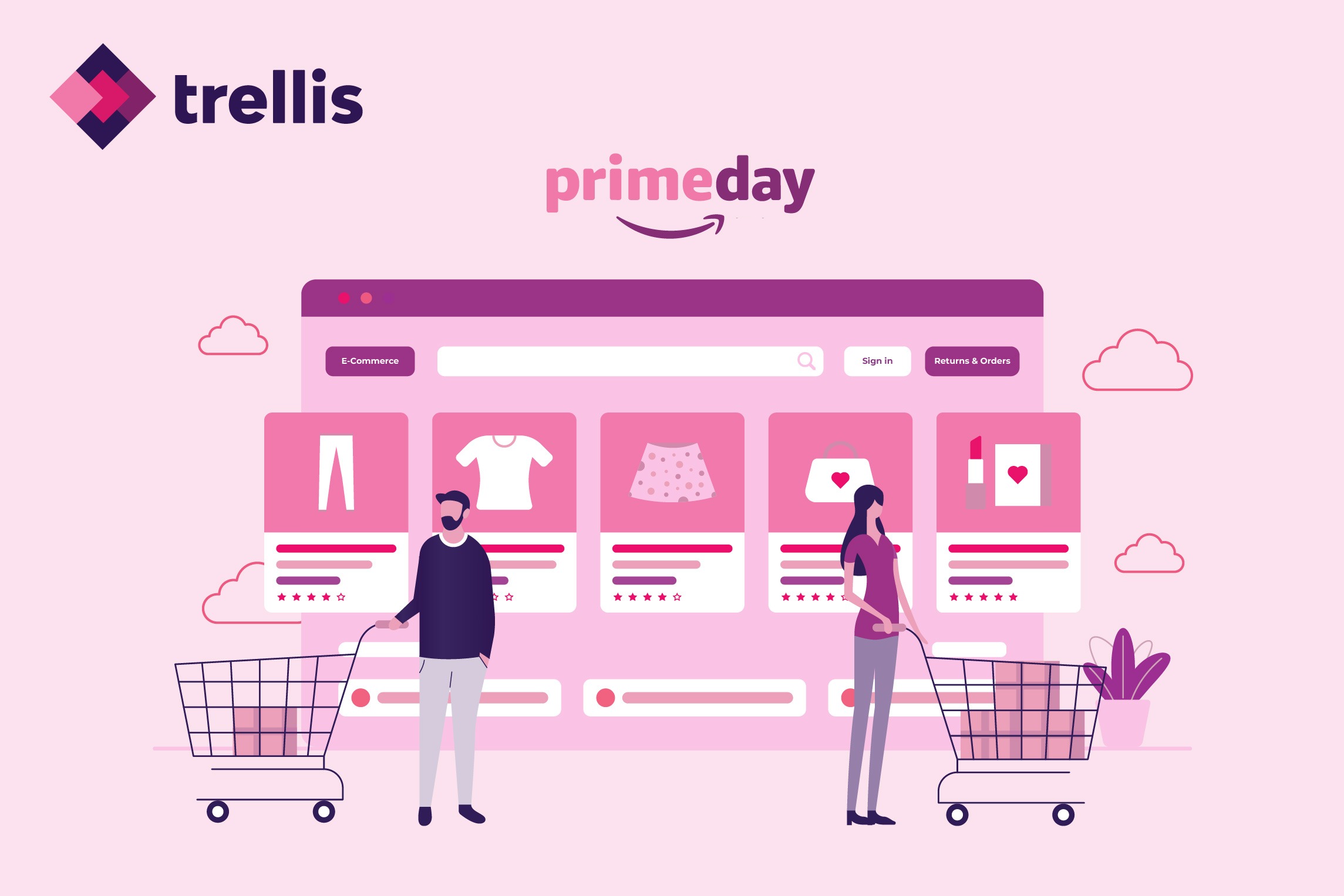 amazon fba product research checklist